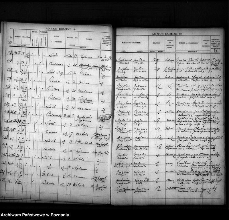 image.from.unit.number "Liber baptisatorum, copulatorum, mortuorum"