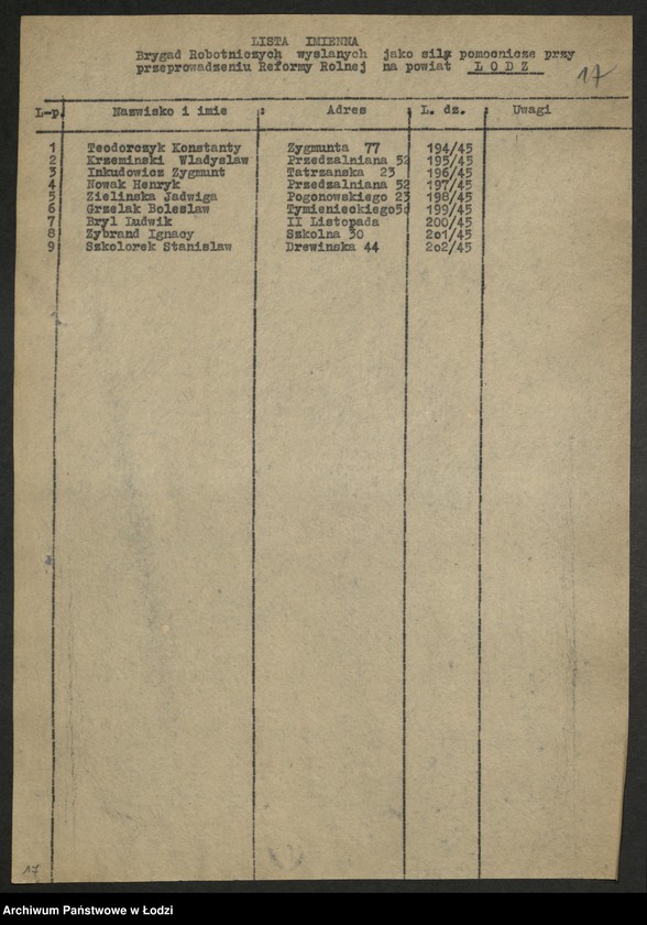 Obraz 18 z jednostki "Wykazy aktywu biorącego udział w reformie rolnej"