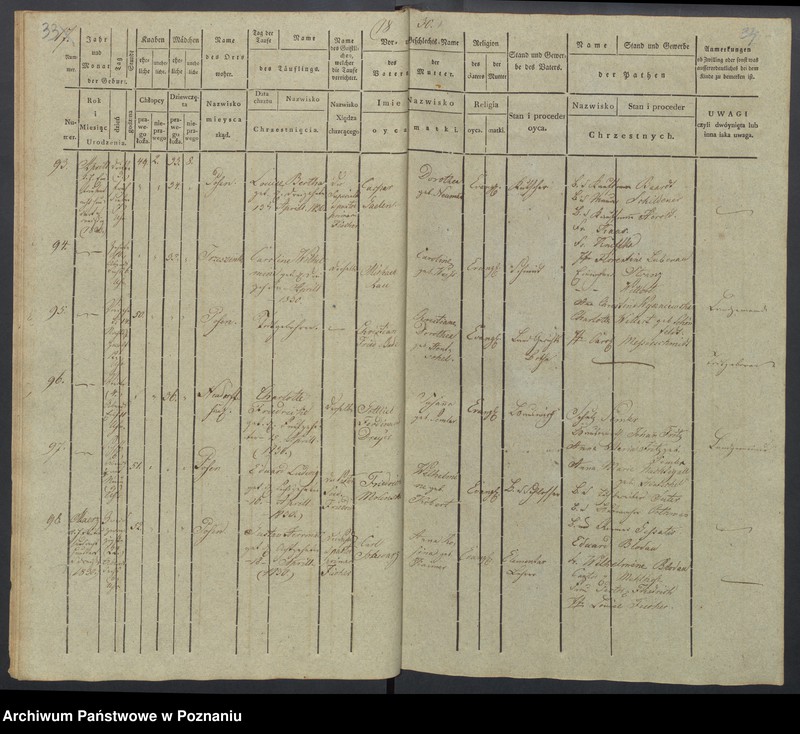 Obraz 20 z jednostki "[Akta urodzeń i chrztów, zgonów i pogrzebów, zapowiedzi i ślubów]"