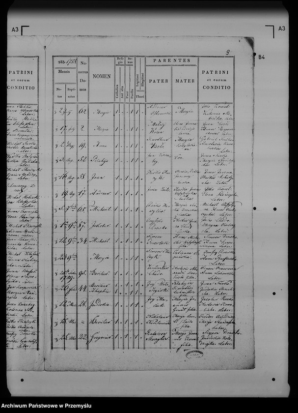 image.from.unit.number "[Kopie ksiąg metrykalnych parafii Nienowice (dekanat Radymno)]"