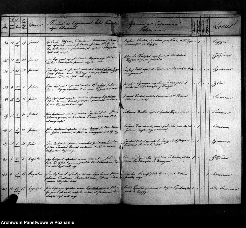 image.from.unit.number "Duplicat Gebornen, Getrauten u. Verstorbenen"