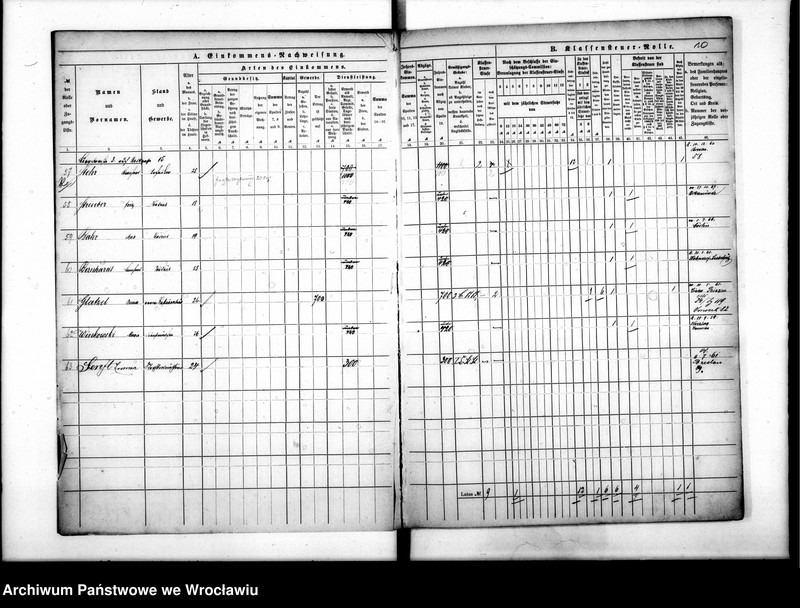 image.from.unit.number "Klassensteuerrolle nebst Eikommens - Nachweisung"