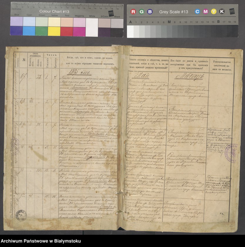 Obraz 4 z jednostki "[Akta urodzeń od nr 67/1895 do nr 114/1901]"