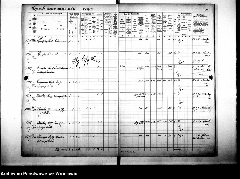 image.from.unit.number "Personalienverzeichnisse"