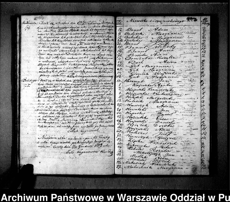 image.from.unit.number "Akta urodzeń, małżeństw i zgonów"