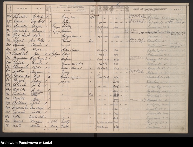 Obraz 16 z jednostki "Księga kontroli ruchu ludności (rejestr osób przybywających do gminy) Łódź, zespół VII, lit. S, ks. 1"