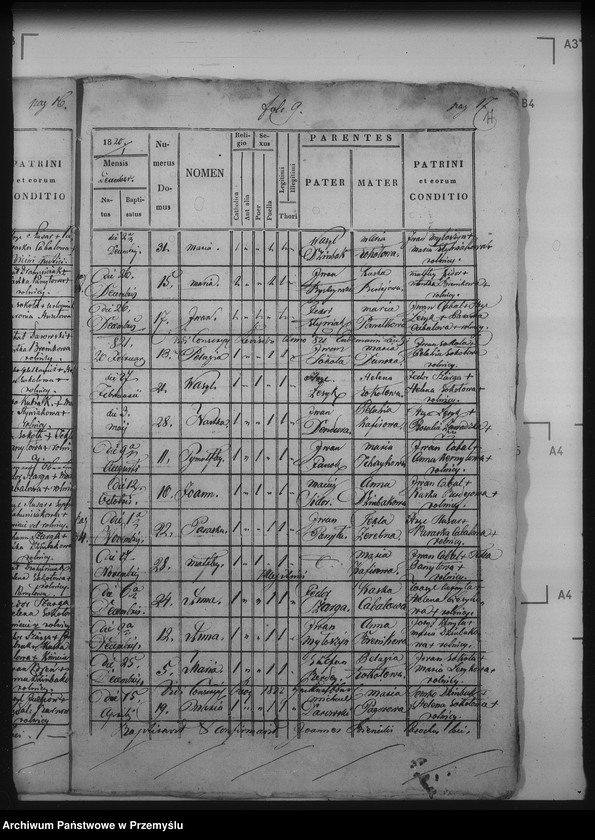 image.from.unit.number "[Kopie ksiąg metrykalnych parafii Kalnica z filiami Kamionki, Sukowate (dekanat Baligród)]"