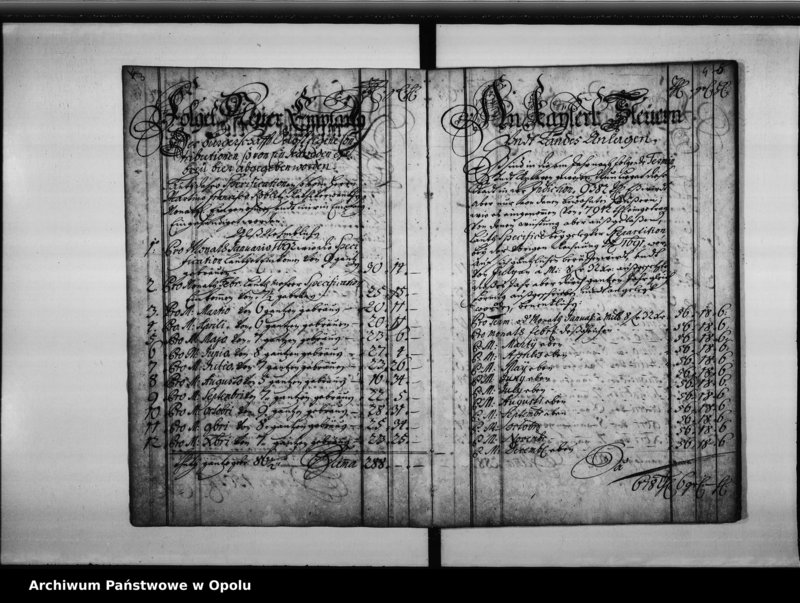 Obraz 7 z jednostki "Particular Rayttung Über Empfang undt Aussgab Geldt Bey der königlichen Stadt Oppeln vom Ersten January biess Ende Decembris Anno 1692"