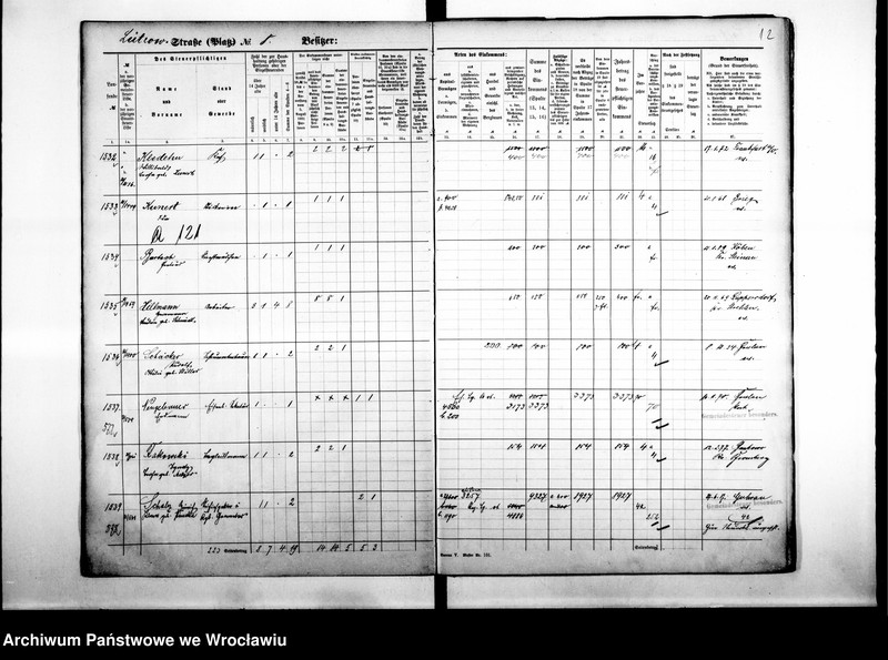 image.from.unit.number "Personalienverzeichnisse"