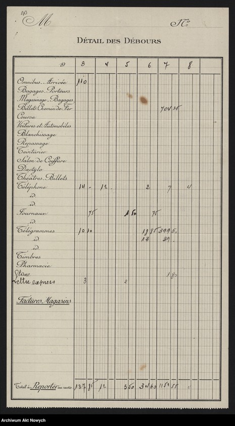 image.from.unit.number "Rachunki hotelowe i restauracyjne"