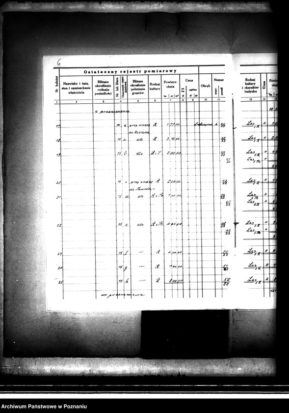 image.from.unit.number "Ostateczny rejestr pomiarowy majątku Lubczyna powiatu kępińskiego"