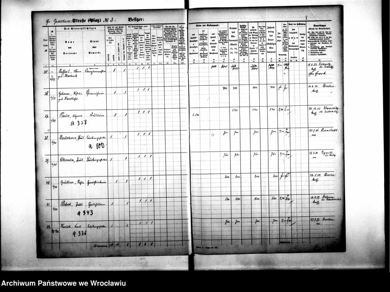 image.from.unit.number "Personenverzeichnisse"