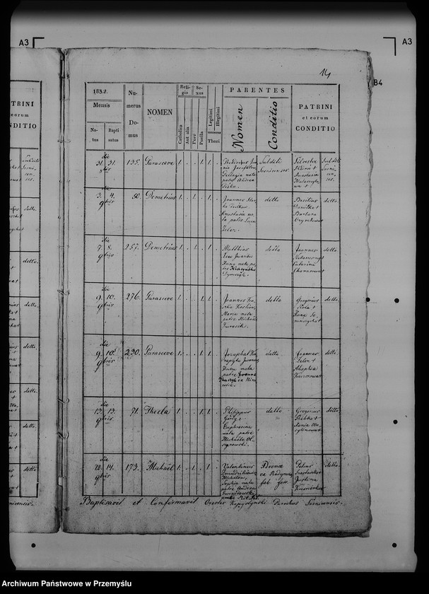 image.from.unit.number "[Kopie ksiąg metrykalnych parafii Sośnica (dekanat Radymno)]"