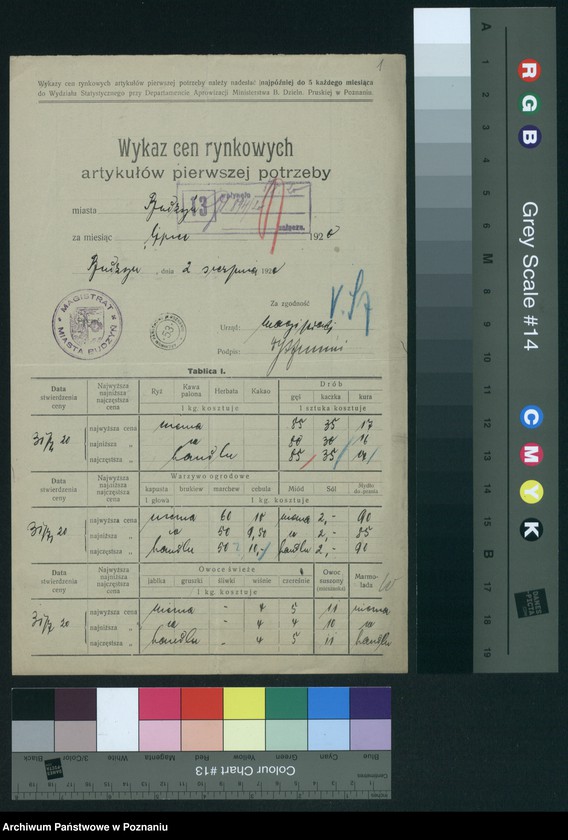 Obraz 3 z jednostki "[Wykaz cen rynkowych artykułów pierwszej potrzeby w poszczególnych miastach Województwa Poznańskiego za miesiąc lipiec 1920]"