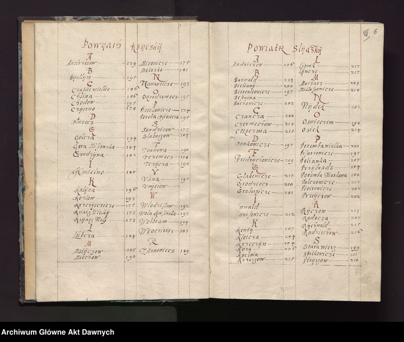 image.from.unit.number "[Rejestr poborowy woj. krakowskiego]."