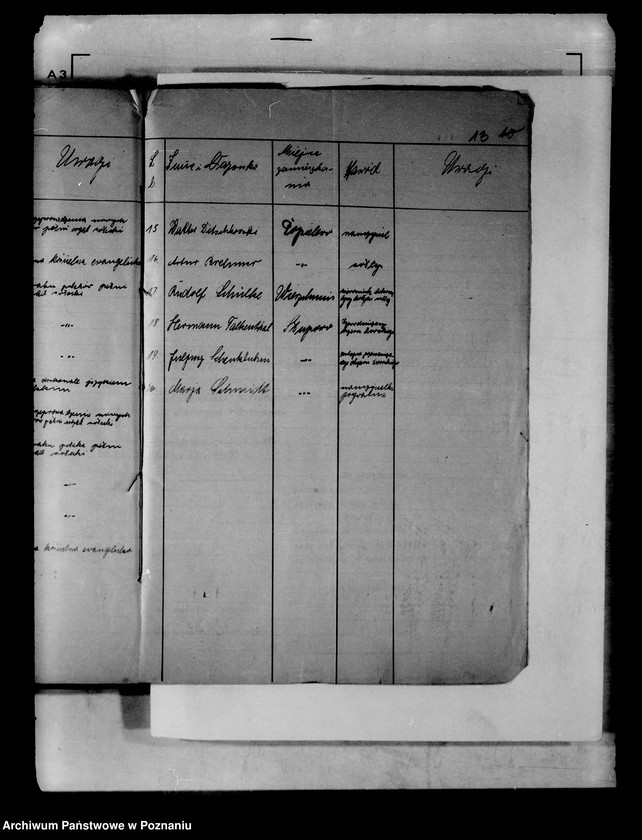 Obraz 17 z jednostki "Wykazy osób narodowości niepolskiej zatrudnionych w urzędach państwowych"