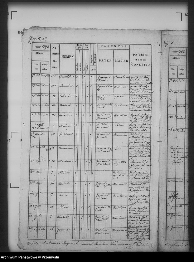 image.from.unit.number "[Kopie ksiąg metrykalnych parafii Iskań (dekanat Bircza)]"