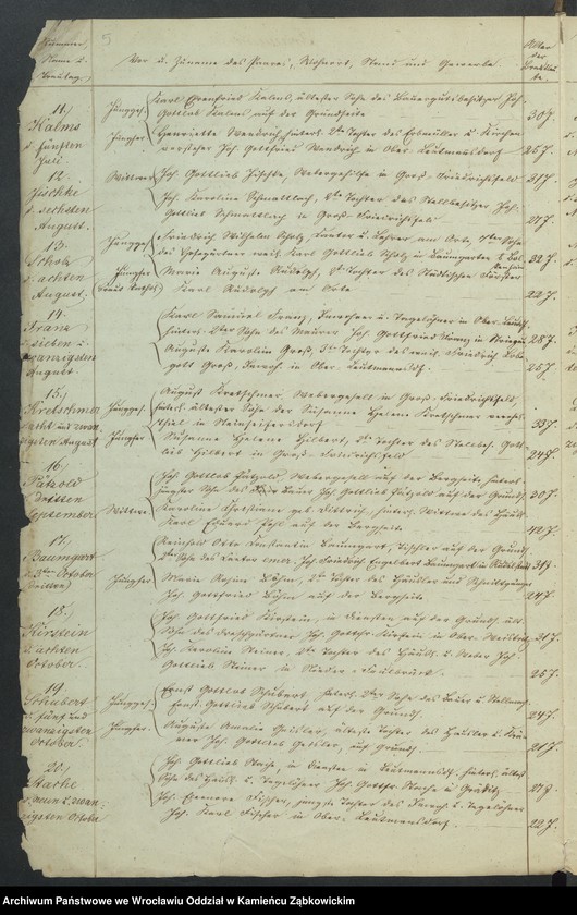 image.from.unit.number "Amtsgericht Schweidnitz Duplicate der Kirchenbücher der evang. Kirche zu Leutmannsdorf"