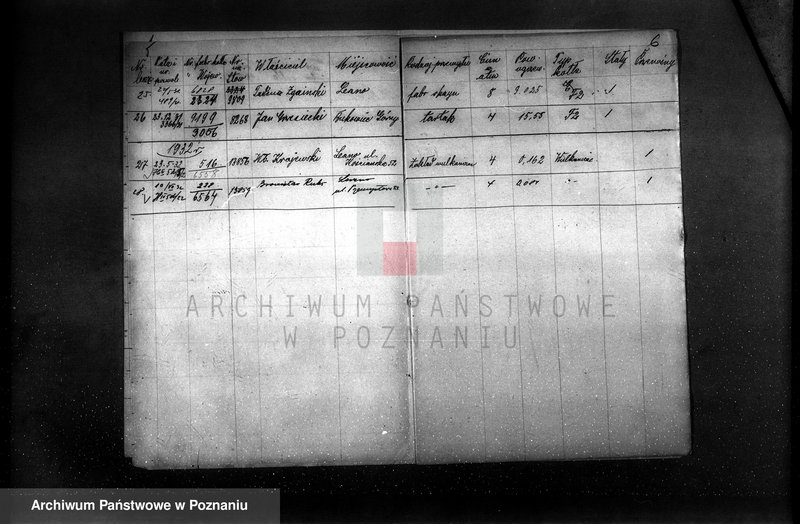 Obraz 7 z jednostki "Spis udzielonych pozwoleń kotłowych powiat mogileński"