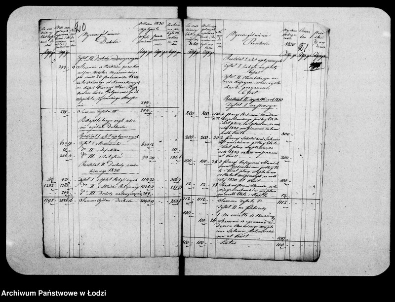 Obraz 17 z jednostki "Akta tyczące się bożniczej kasy"