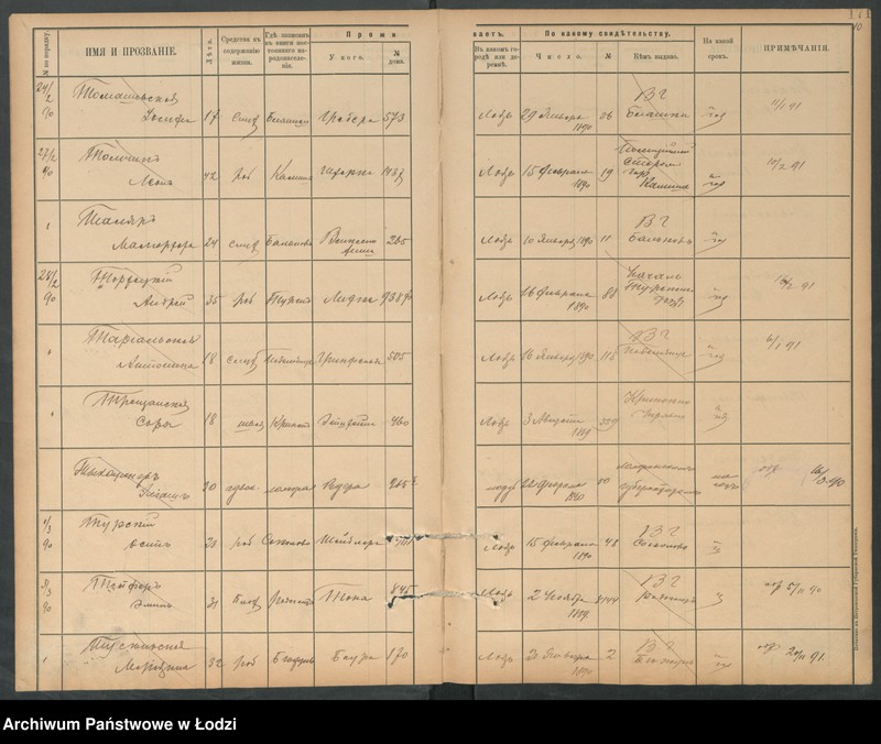 Obraz 12 z jednostki "[Księga ludności niestałej m. Łodzi lit. T]"