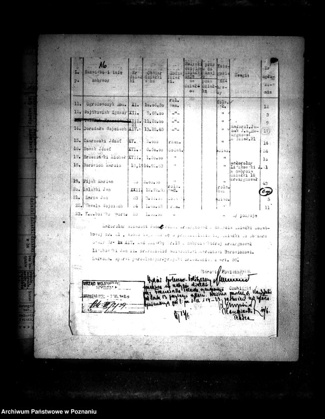 Obraz 20 z jednostki "Operat szacunkowy /parcelowanego majątku Białcz i Chrzypsko powiatu międzychodzkiego"