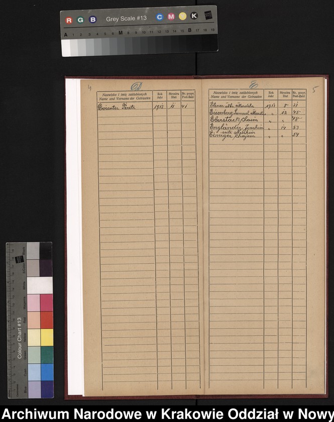 image.from.unit.number "Indeks małżeństw"