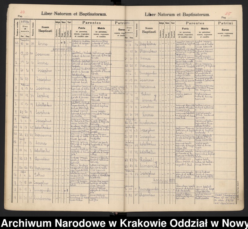image.from.unit.number "Księga urodzeń"
