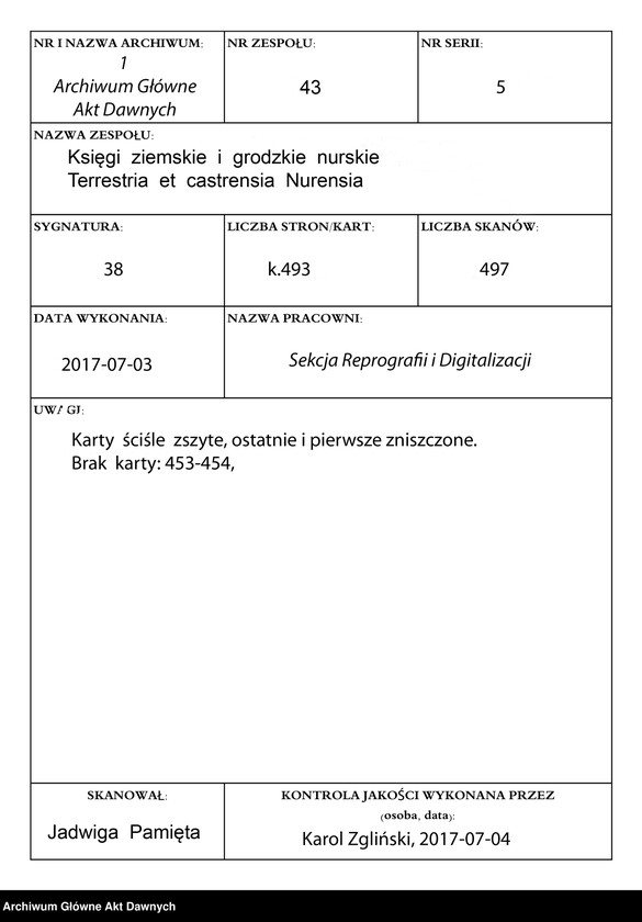 image.from.unit.number "Nurskie grodzkie relacje oblaty"