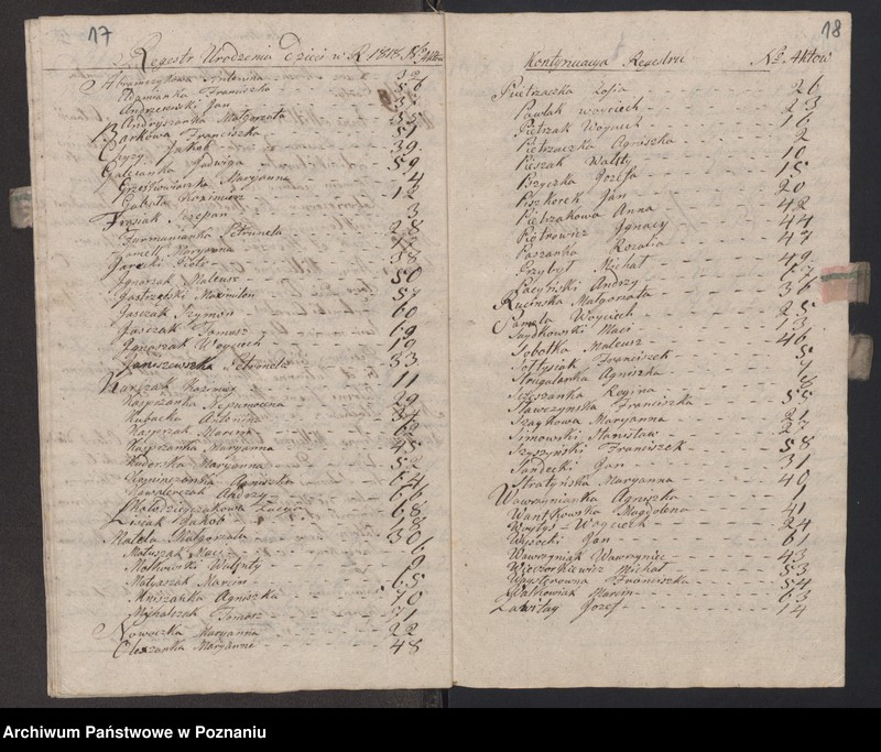 image.from.unit.number "Księga urodzeń, małżeństw, zgonów"