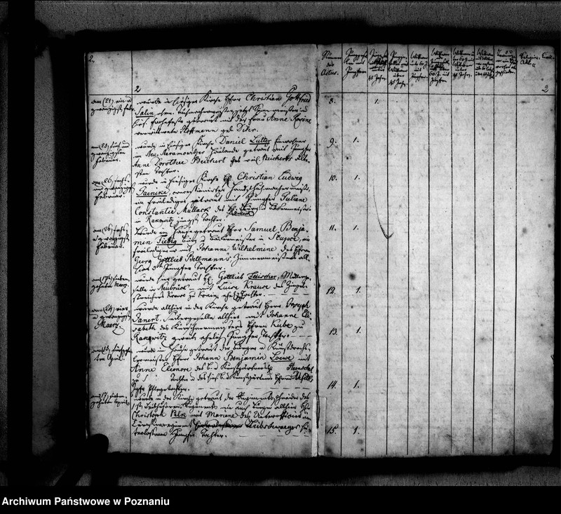 Obraz 6 z jednostki "Traubuch"