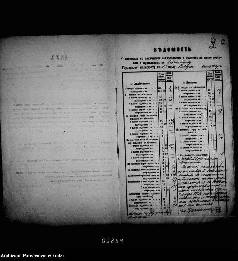 Obraz 15 z jednostki "O torgovych dokumentach"