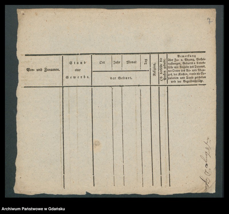 image.from.unit.number "Karty meldunkowe: Lugan - Lunk"