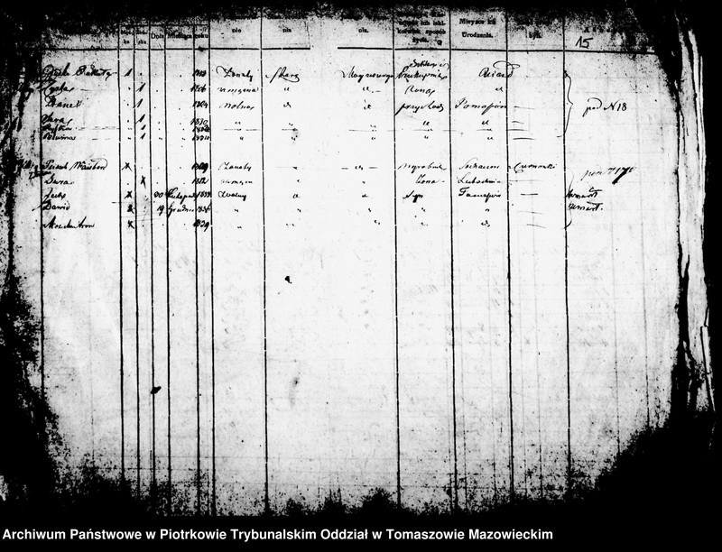 Obraz 18 z jednostki "[Księga Ludności Stałej]"