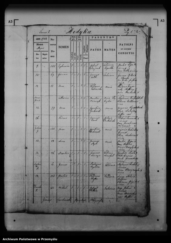 image.from.unit.number "[Kopie ksiąg metrykalnych parafii Medyka z filiami Chałupki Medyckie, Szechynie (dekanat Medyka)]"