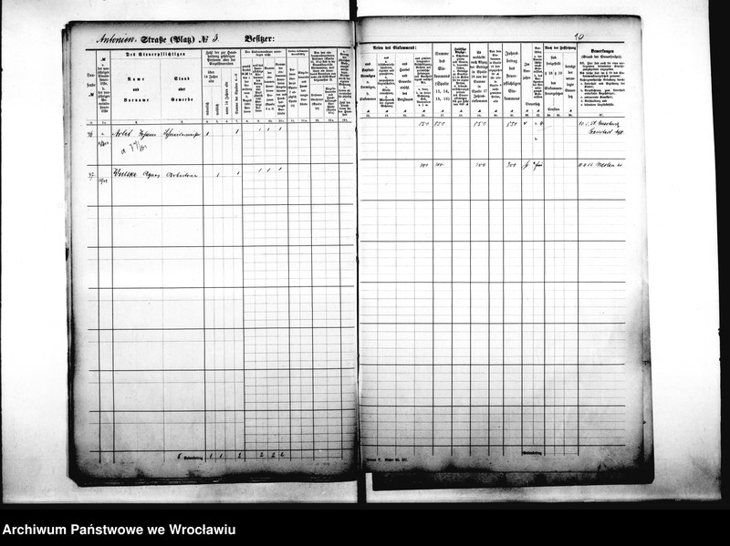 image.from.unit.number "Personenverzeichnisse"