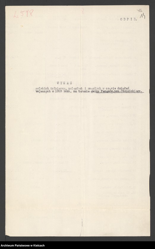 image.from.unit.number "Wykaz poległych żołnierzy w czasie działań wojennych 1939 r. na terenie powiatu Busko"