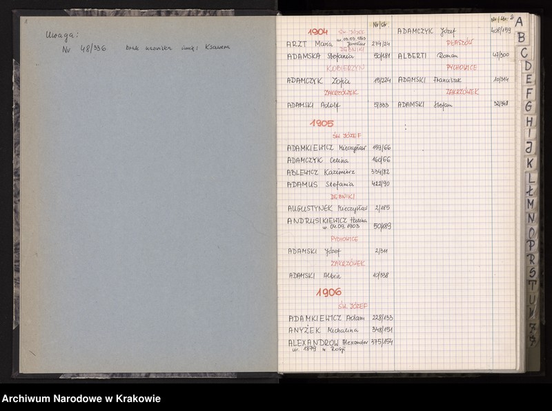 Obraz z jednostki "Indeks do księgi urodzeń"