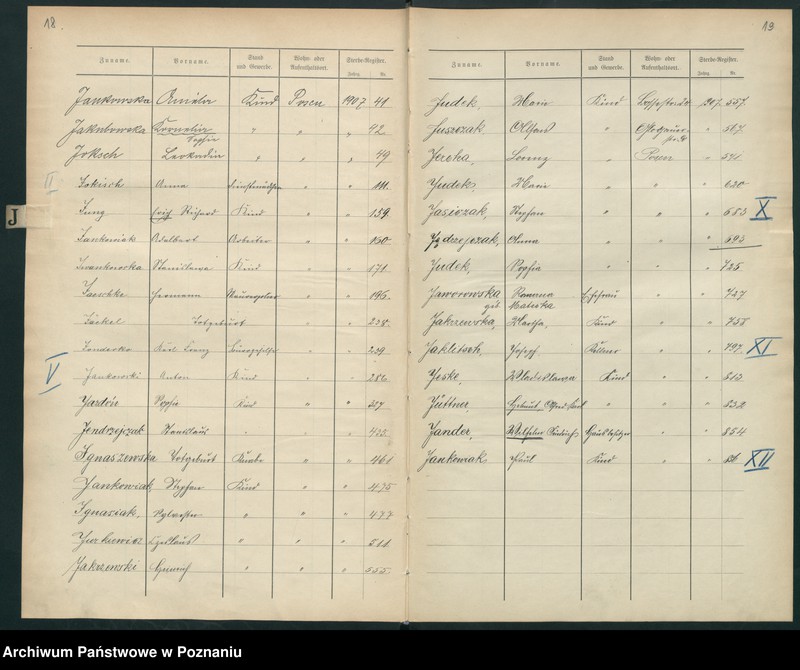 Obraz 14 z jednostki "Spis alfabetyczny zgonów za 1907"