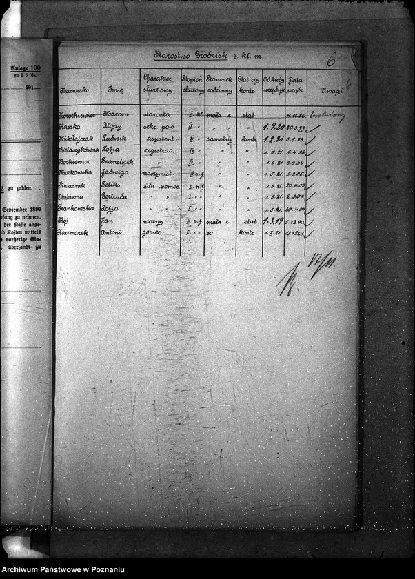 Obraz 10 z jednostki "[Spis urzędników starostw powiatowych woj. poznańskiego]"