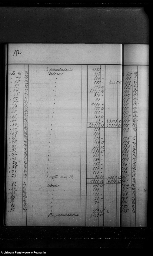 image.from.unit.number "Podziękowania za złożone dary pieniężne na pomnik Wolności w Poznaniu, na Górnoślązaków i na Wojsko Polskie [wycinki prasowe] oraz rozliczenia finansowe."