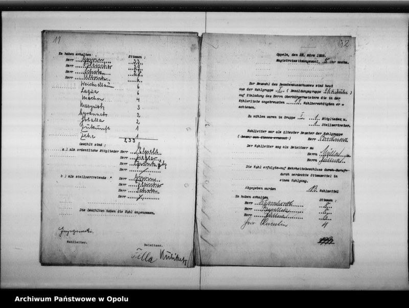 image.from.unit.number "Beamtenausschuss Wahl 1929"