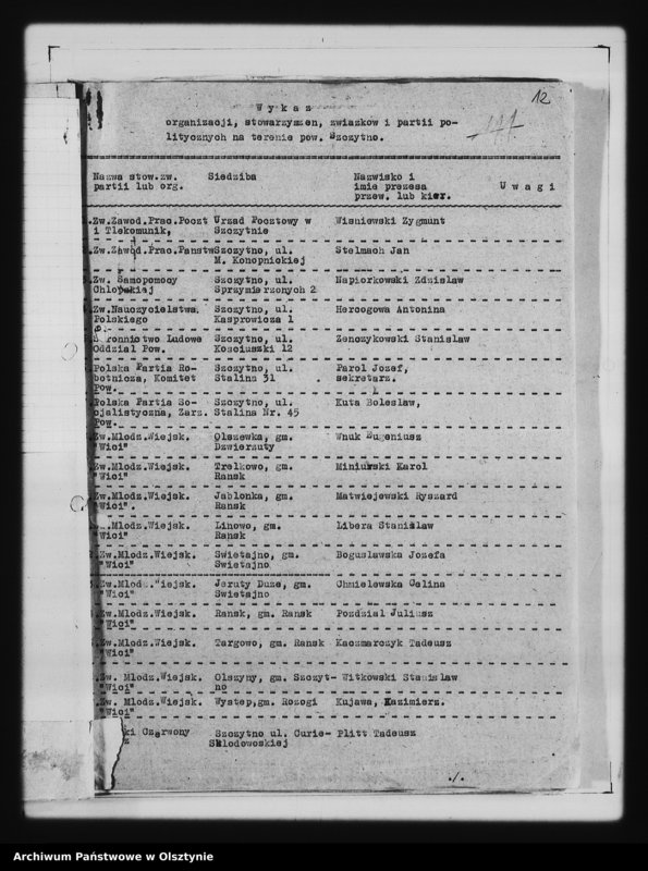 image.from.unit.number "Wykaz organizacji, związków, partii politycznych"