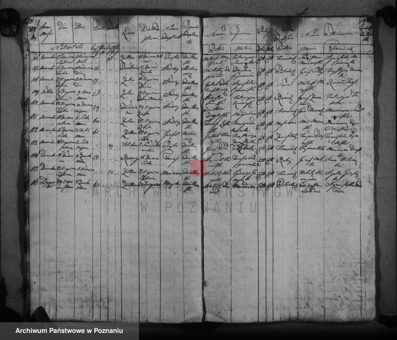 image.from.unit.number "Duplikat urodzonych, zaślubionych i zmarłych"