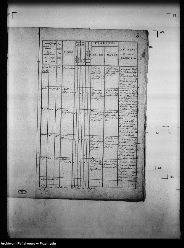 image.from.unit.number "[Kopie ksiąg metrykalnych parafii Regetów Wyżny z filiami Regetów Niżny, Skwirtne (dekanat Gorlice)]"