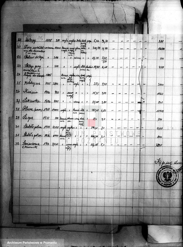 Obraz 19 z jednostki "Sprawy budowlane majątku państwowego Aniołki /m.in. opis budynków z oszacowaniem/"