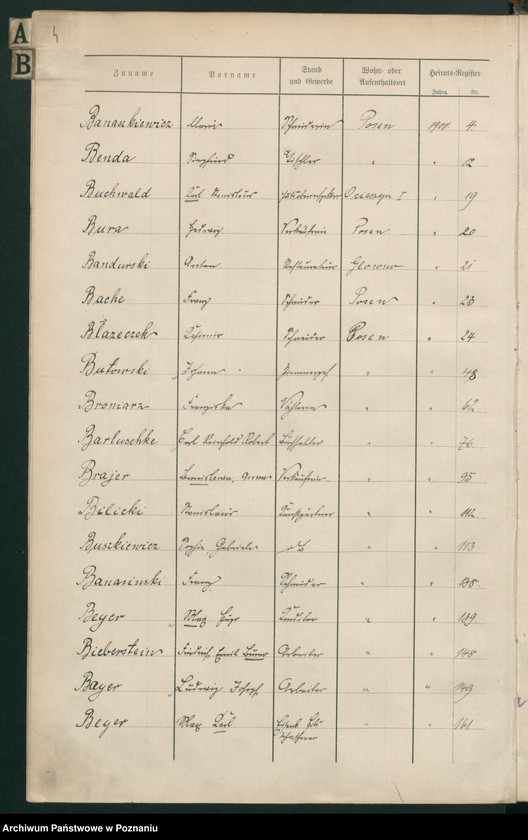 Obraz 6 z jednostki "Spis alfabetyczny małżeństw za 1908"