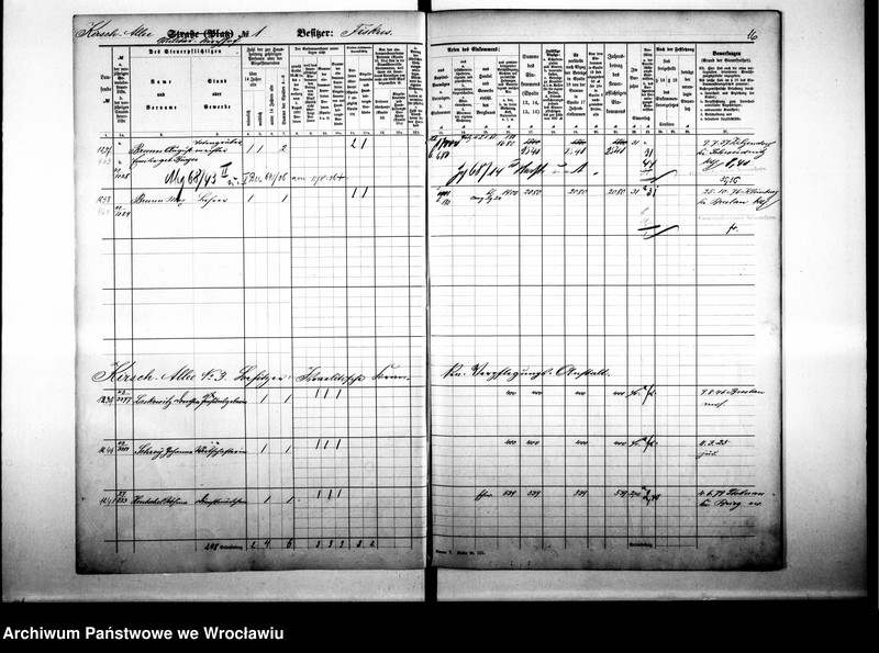 image.from.unit.number "Personalienverzeichnisse"