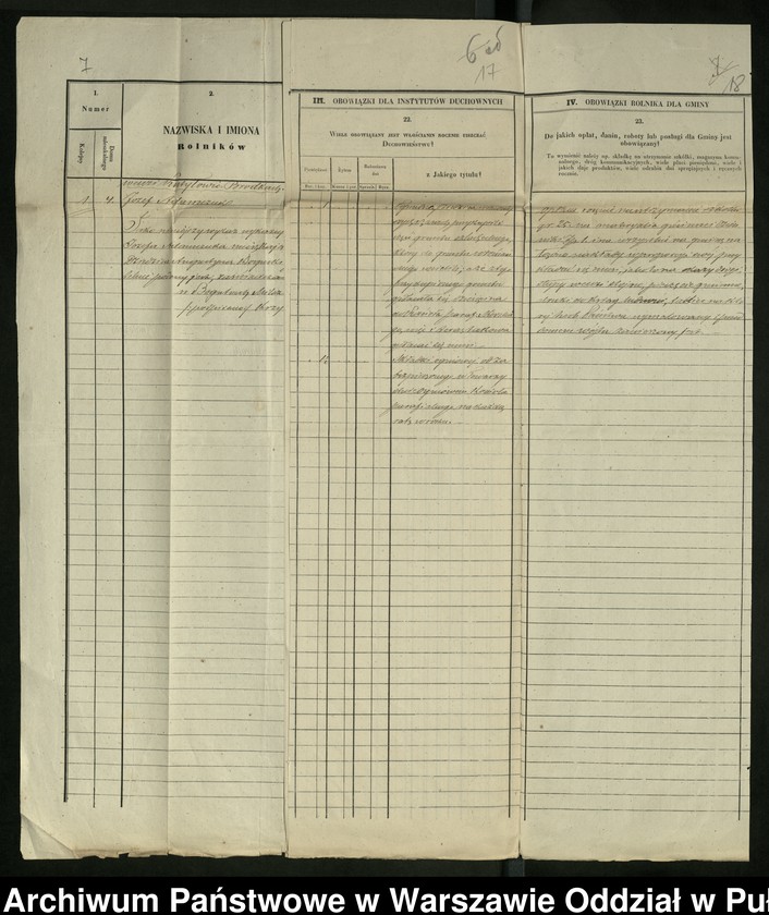 image.from.unit.number "O urządzaniu chłopów byłej rządowej wsi Kutyłowo-Bródki gm. Kamieńczyk Wielki, wchodzącej w skład prywatnej własności tejże nazwy podlegającej ziemianinowi Franciszkowi Długoborowskiemu"