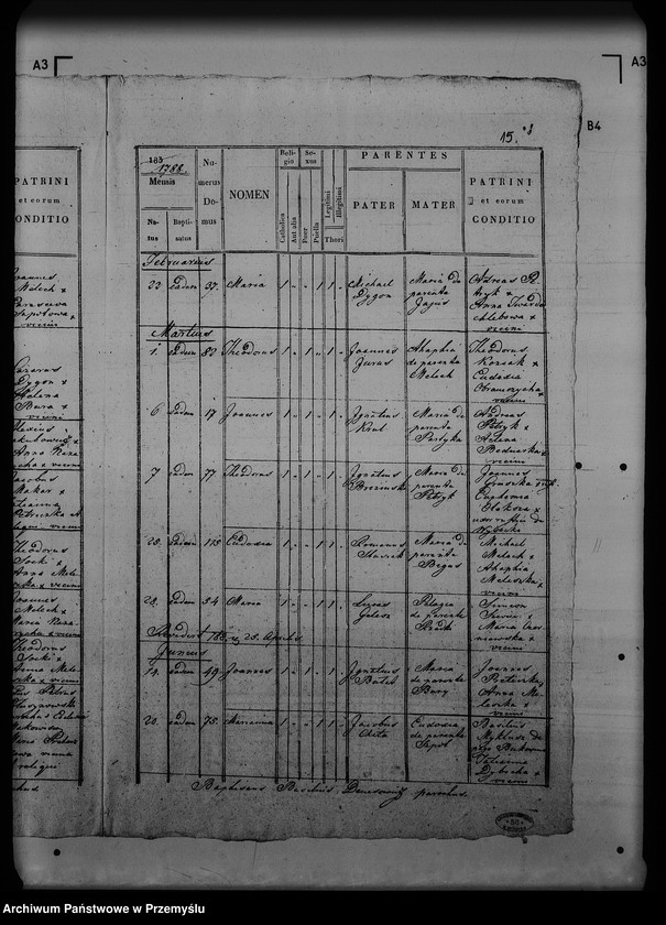 image.from.unit.number "[Kopie ksiąg metrykalnych parafii Zaleska Wola z filiami Babiaki, Szpoty (dekanat Radymno)]"